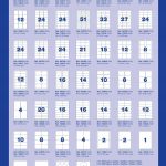 Etykiety 199,6x289,1mm białe do drukarki