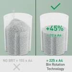 Niszczarka Leitz IQ OptiMax Home Office 225 P5 - obrazek 8